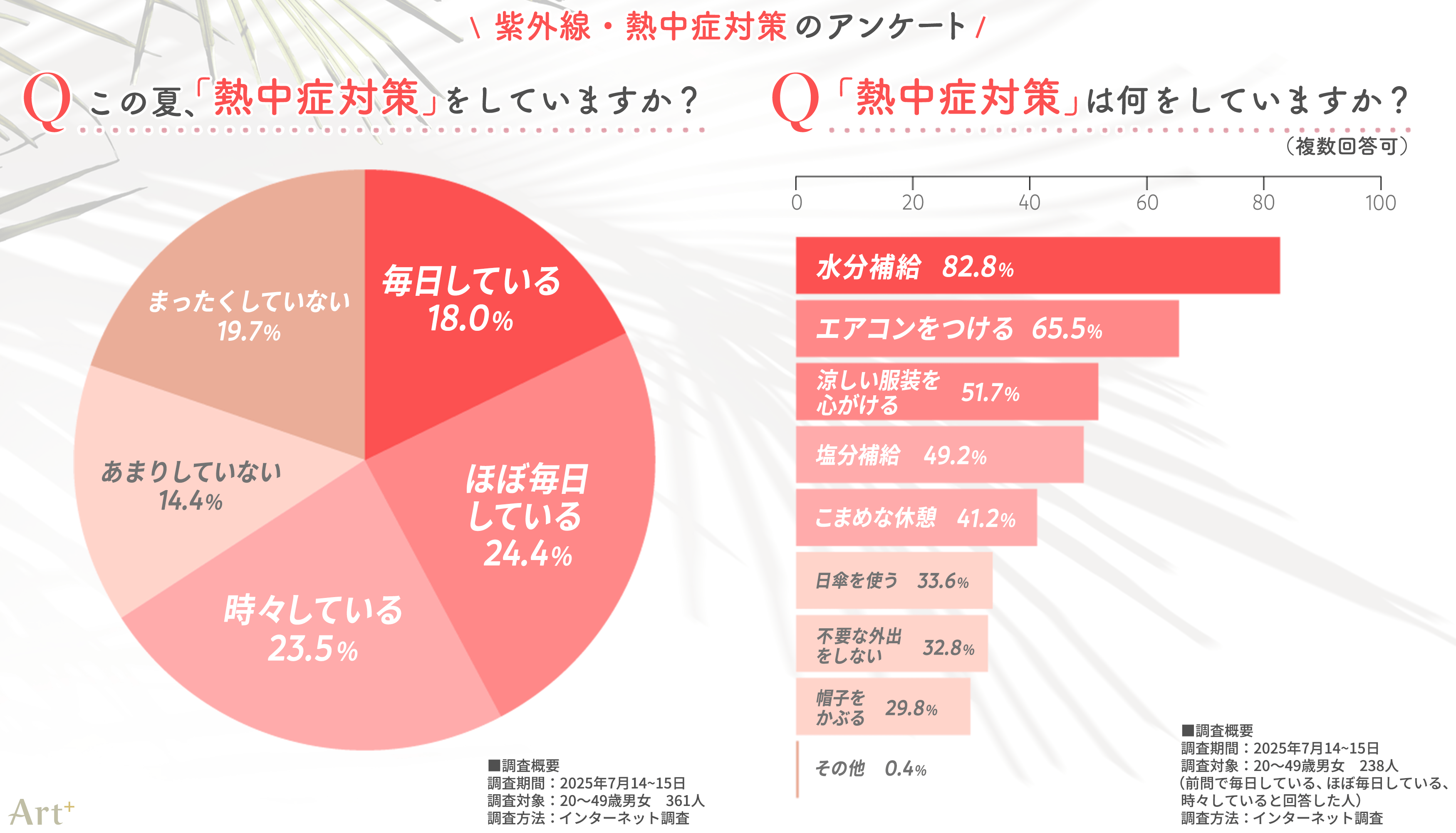 画像2(熱中症対策について)
