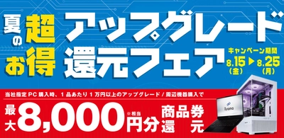 対象iiyama PCご購入時のアップグレードや周辺機器ご購入で 最大8,000円分相当を還元する 「夏の超お得アップグレード還元フェア」を 8月15日から8月25日までの期間限定で開催