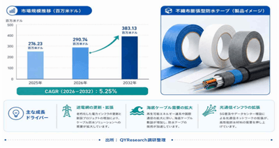Ku35mYWCrYOvMR5zP2wI.png?w=940&h=940