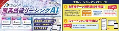 眠れる商談候補をAIで可視化！貴社の膨大なデータ資産と リゾーム独自データで、他にはないショップ候補リストを生成！