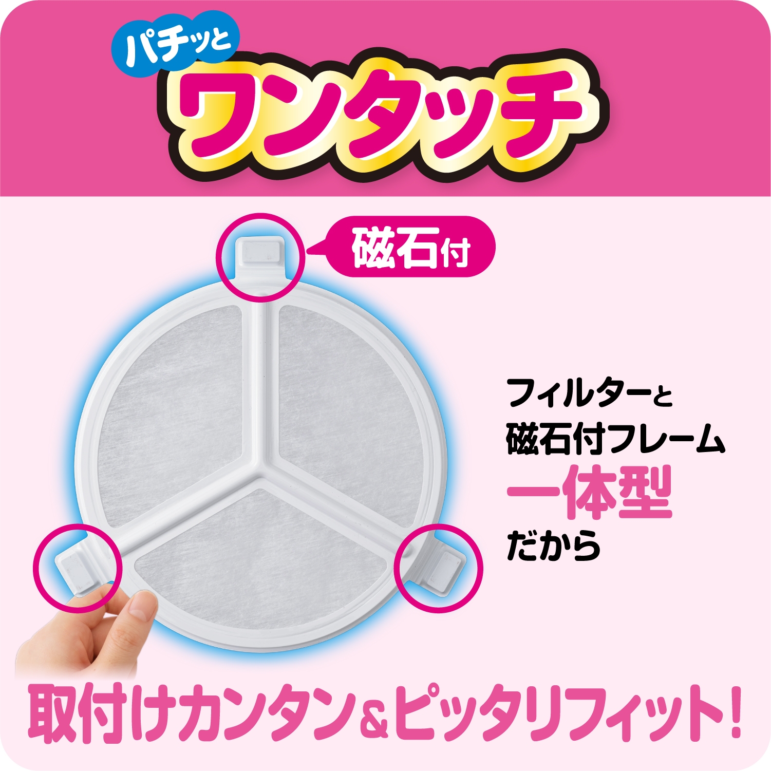 ⼀体型形状(製品)