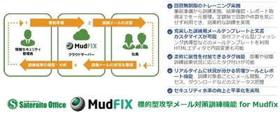 KzpdbECDF1B1EDf7wzwU.jpg?w=940&h=940