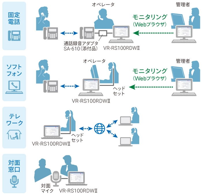 ご利用イメージ