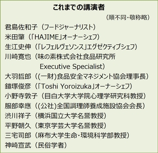 これまでの講演者