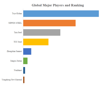 L5Gm64luyj1Eiqr94ACc.png?w=940&h=940