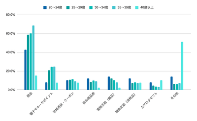 L5K4DvR05vs7cto7Shfz.png?w=940&h=940