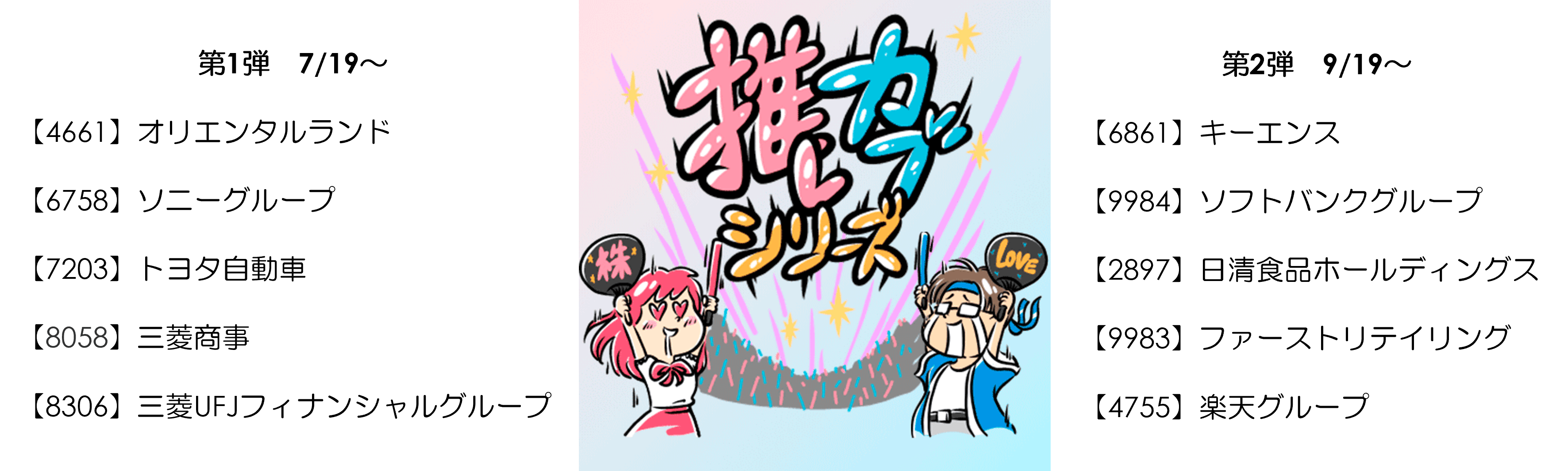 世界初※ポイント運用で株価の値動き3倍を体験