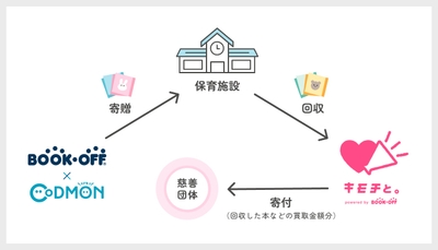 L9JdW7vX8dWX7IqDr2i3.jpg?w=940&h=940