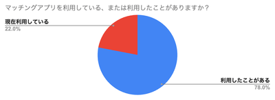 LAxRiQaLxR40dCHk23ND.png?w=940&h=940