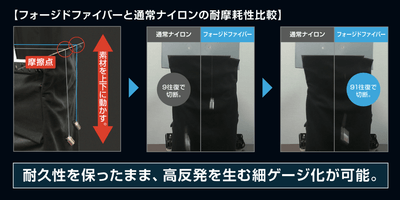 LBngwV31uUEy3TcNA40n.png?w=940&h=940