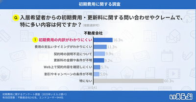 LCscAlGCtlxoQUDZk0xd.png?w=940&h=940