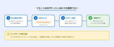 LDLbEPPrsyi2v3gzFVzU.png?w=940&h=940