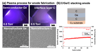 LDmgSN3saPmSX4rhRgEt.png?w=940&h=940