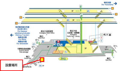 星川駅設置場所