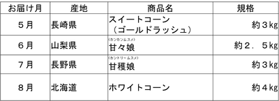 LGDFXRq7oHlgwq492seC.png?w=940&h=940