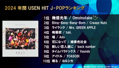 LHCvAqXG5Bg4tJPN1wVL.jpg?w=940&h=940