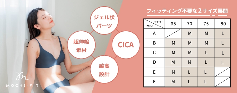 独自設計でもちっとフィットする『もちフィット(MOCHI FIT)』