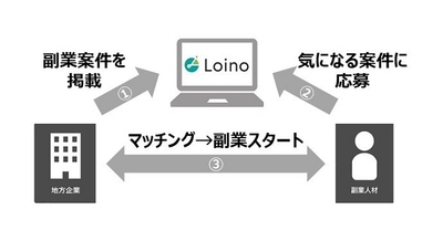 LIbWyZzZvOL6xiBqhqau.jpg?w=940&h=940