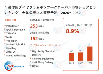 LImYZlmlWpbRvrlSFDG3.png?w=940&h=940