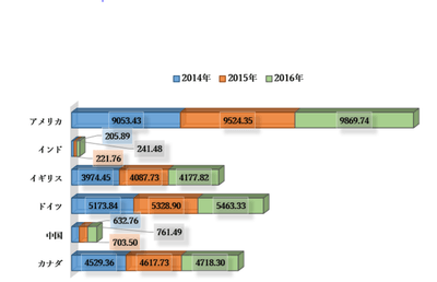 LKfpsGxvLcurovp3jx2h.png?w=940&h=940