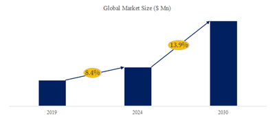 LL5feNF8EgrbEVGuElts.png?w=940&h=940