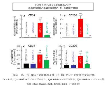 LLTMOF5a4N87boTN3uwX.png?w=940&h=940