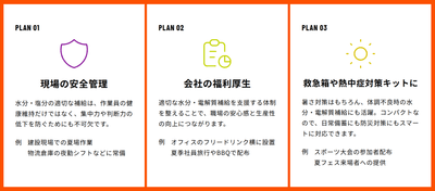 法人導入プラン