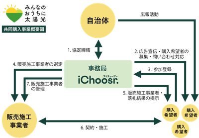 LMjw60FMQWXM69LnMPy1.png?w=940&h=940