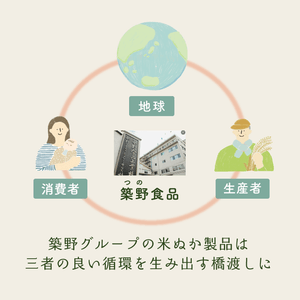 米ぬかが生み出すサステナブルな循環