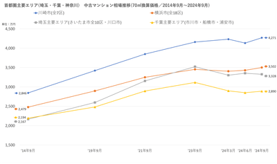 LOUcMl4MR3oq5phvLa46.png?w=940&h=940