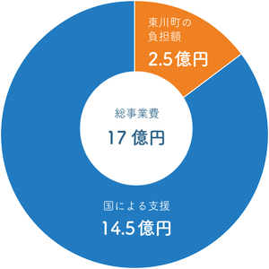 LOciOzpL47ynBdfFANvO.png?w=940&h=940