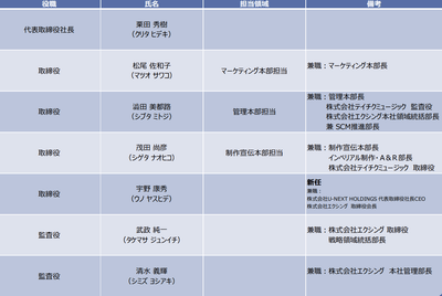 LQZsZe9cz4PpFSEmqY4S.png?w=940&h=940