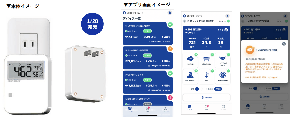 高精度 CO2 センサー搭載の先進見守りデバイス 日伸貿易の「DENARI BOTS」 設計・製造および ソフトウェア開発を JENESIS が受託
