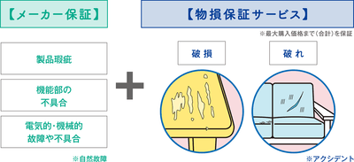 LSdBQdkwvabEBlcmapx7.png?w=940&h=940