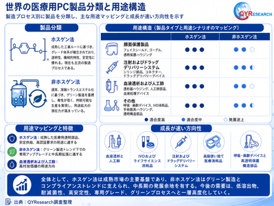 LT7P2yo770AisOrIDygp.png?w=940&h=940