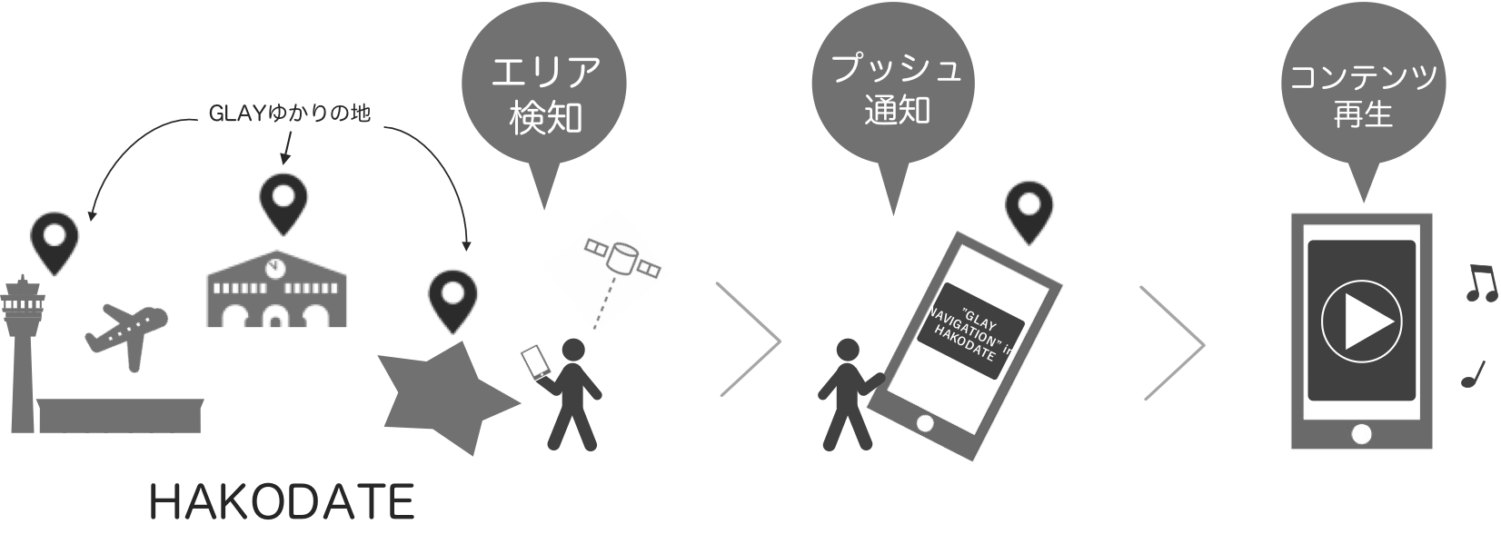 イメージイラスト