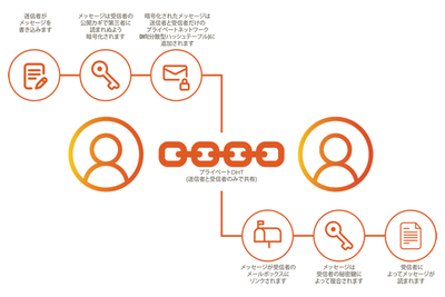 LczCTqUC5IlTelB9KXdO.png?w=940&h=940