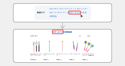 LggxOHT14w0wbdwfMNtq.png?w=940&h=940