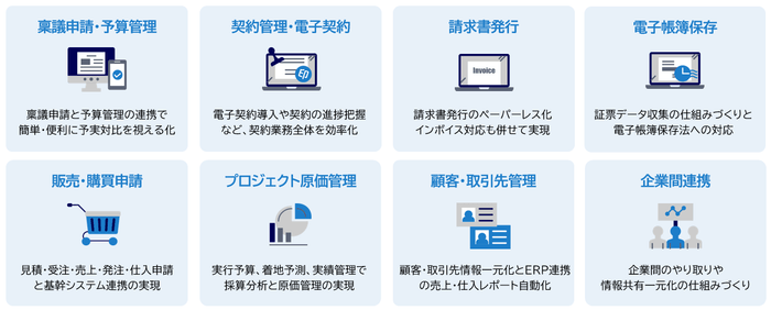mixsolテンプレートラインナップ