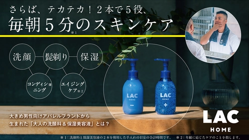 大きめ体型の3人が作るメンズアパレルブランドが 顧客の声を元に「テカリ防止」のスキンケアを2022年1月に発売　 発売を前にクラウドファンディングに挑戦！