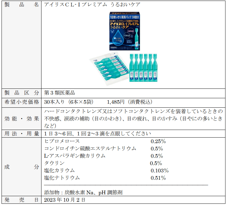 製品概要「アイリスCL-Ⅰプレミアム うるおいケア」