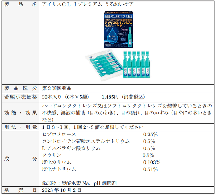 製品概要「アイリスCL-Ⅰプレミアム うるおいケア」