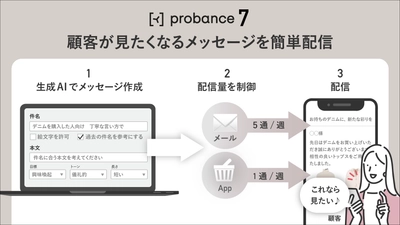 ブレインパッド、BtoC向けMA「Probance」のバージョンアップを発表 