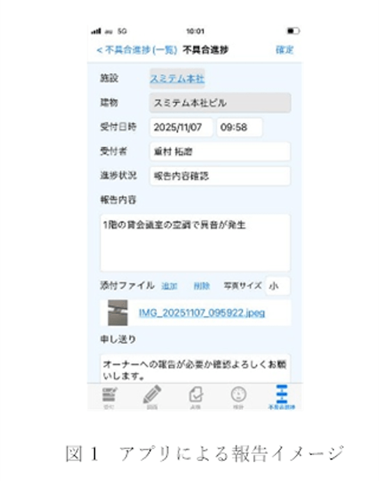 図1 アプリによる報告イメージ