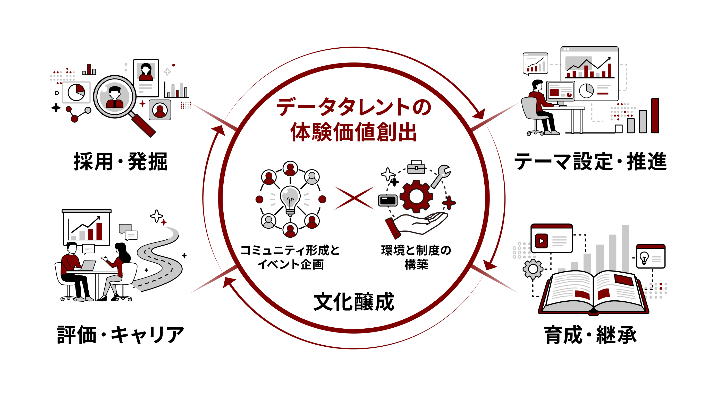 リリースのイメージ画像