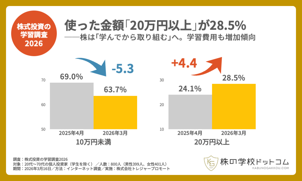 ☆新品☆ 個人投資家の証券税務読本 平成26～27年版 71ccQW+uUDL.jpg