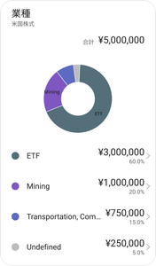 ※画像はイメージです。