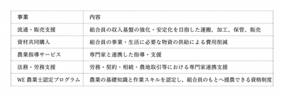 LupEG4GW7FhTipxdCp7z.png?w=940&h=940