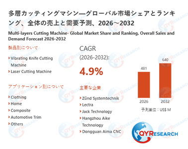 Lx4BrsfGgZrmkIwDqOci.png?w=940&h=940