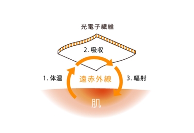 LxFAeMNxJBXOnztiP2FF.jpg?w=940&h=940